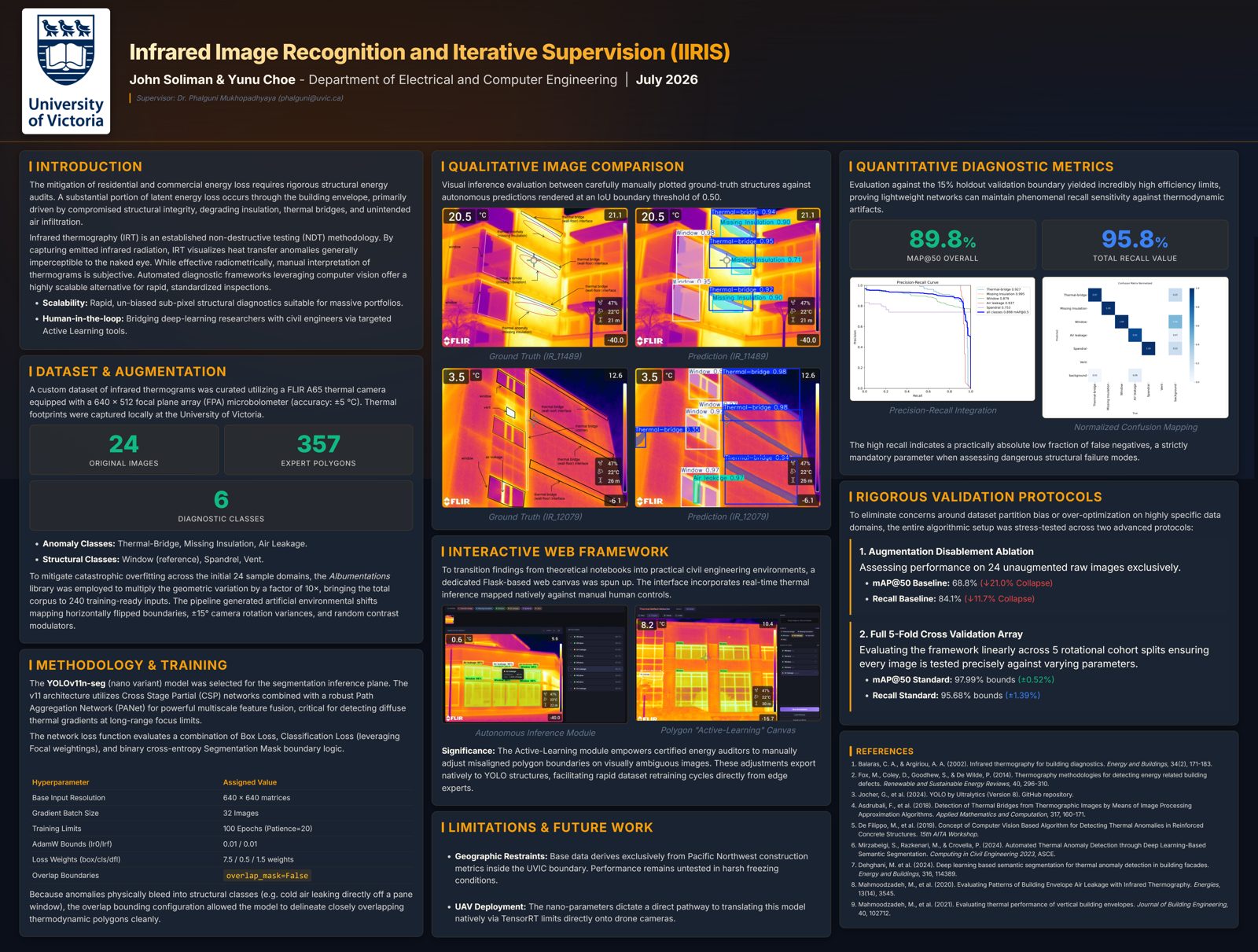IIRIS research poster: Infrared Image Recognition and Iterative Supervision